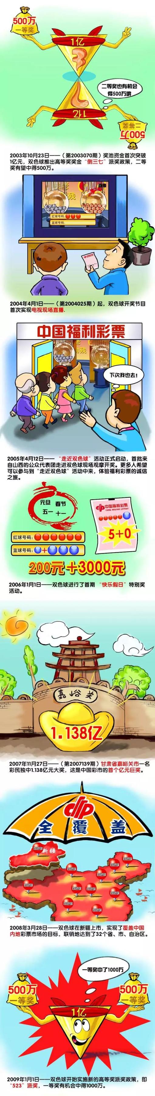 本赛季至今，库杜斯各项赛事出场27次，打进13球并送出2助攻，队内仅次于13球5助攻的鲍文。